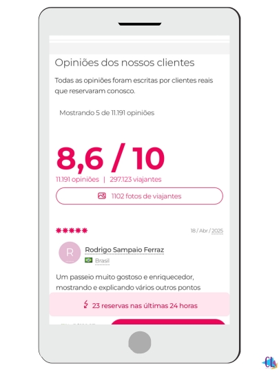 avaliação Civitatis